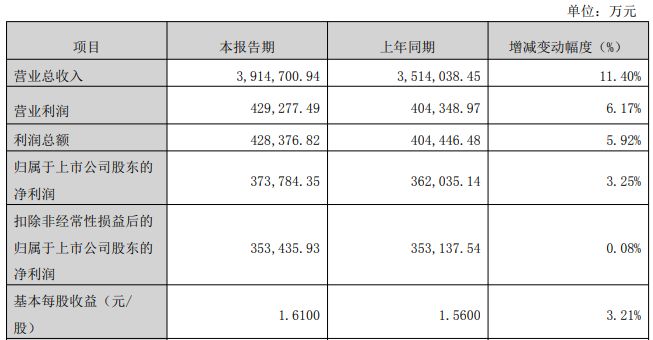  淮安迎来PCB龙头新基地；鹏鼎控股百亿投资剑指前沿技术；政企携手共筑产业高地 股票财经 淮安迎来PCB龙头新基地；鹏鼎控股百亿投资剑指前沿技术；政企携手共筑产业高地 股票财经 淮安迎来PCB龙头新基地；鹏鼎控股百亿投资剑指前沿技术；政企携手共筑产业高地 股票财经 淮安迎来PCB龙头新基地；鹏鼎控股百亿投资剑指前沿技术；政企携手共筑产业高地 股票财经