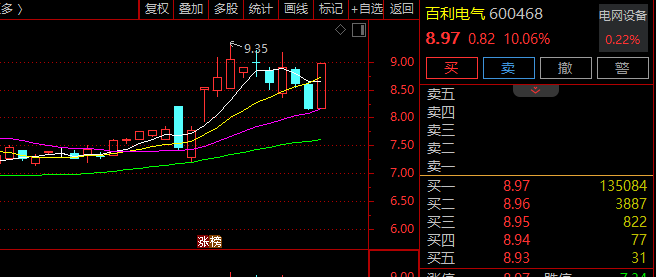  A股早盘分化格局显现；算力主题因国际大会推动走强；储能板块热度显著提升。 股票财经 A股早盘分化格局显现；算力主题因国际大会推动走强；储能板块热度显著提升。 股票财经 A股早盘分化格局显现；算力主题因国际大会推动走强；储能板块热度显著提升。 股票财经 A股早盘分化格局显现；算力主题因国际大会推动走强；储能板块热度显著提升。 股票财经