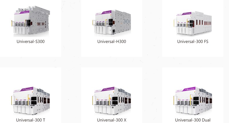  全球半导体设备市场迎来突破机遇；前道后道技术协同推进；产业链竞争力显著增强。 IT技术