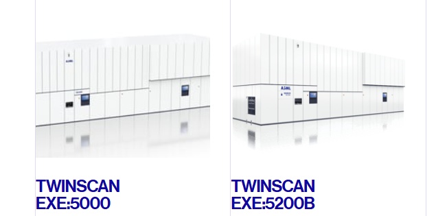  全球半导体设备市场迎来突破机遇；前道后道技术协同推进；产业链竞争力显著增强。 IT技术