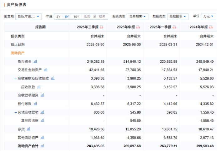  冲泡奶茶巨头香飘飘的艰难时刻：营收利润双降，转型之路荆棘密布。 股票财经
