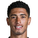  德比战前皇马阵容回暖；多名主力有望登场对抗马竞。 体育新闻 德比战前皇马阵容回暖；多名主力有望登场对抗马竞。 体育新闻