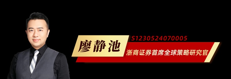  蓄势待发，市场脉动；轮动均衡，配置之道。 股票财经 蓄势待发，市场脉动；轮动均衡，配置之道。 股票财经
