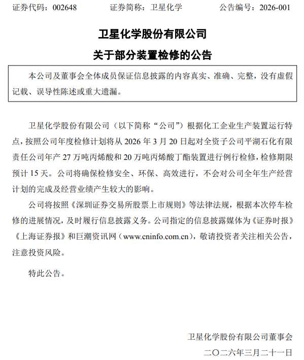 丙烯酸市场供应收紧；卫星化学启动例行检修；万华化学顺势调整报价。