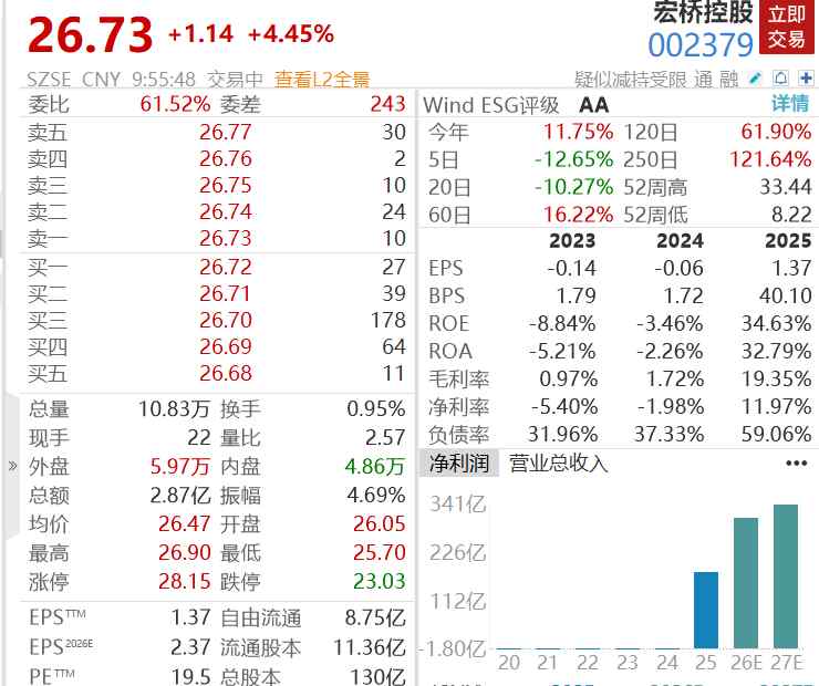  行业深度研报：铝业产业链全链路数据复盘与资源整合策略 股票财经 行业深度研报：铝业产业链全链路数据复盘与资源整合策略 股票财经 行业深度研报：铝业产业链全链路数据复盘与资源整合策略 股票财经