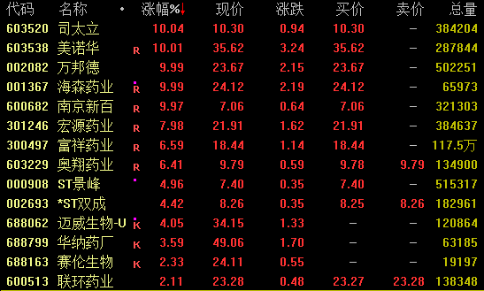  黑海波澜背后的资本博弈：洞悉全球能源供应链脆弱性 股票财经 黑海波澜背后的资本博弈：洞悉全球能源供应链脆弱性 股票财经 黑海波澜背后的资本博弈：洞悉全球能源供应链脆弱性 股票财经 黑海波澜背后的资本博弈：洞悉全球能源供应链脆弱性 股票财经