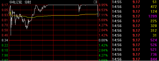  黑海波澜背后的资本博弈：洞悉全球能源供应链脆弱性 股票财经 黑海波澜背后的资本博弈：洞悉全球能源供应链脆弱性 股票财经 黑海波澜背后的资本博弈：洞悉全球能源供应链脆弱性 股票财经 黑海波澜背后的资本博弈：洞悉全球能源供应链脆弱性 股票财经