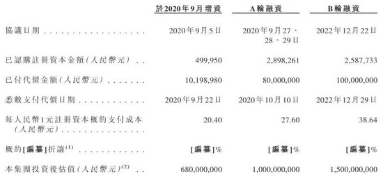  焦虑与突围：从卖货到造牌的商业进化论 企业服务