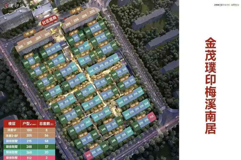  面对购房焦虑：如何在复杂市场中找到属于自己的安稳感 房产家居