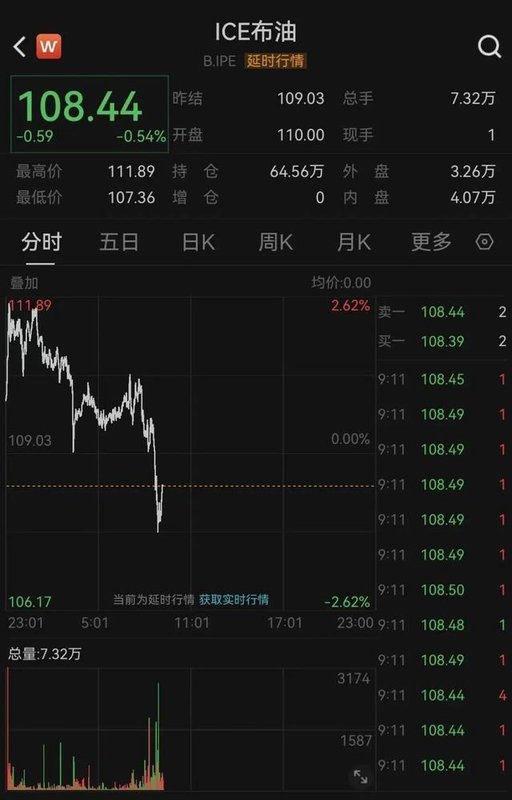  美伊停火框架深度拆解：金融市场三大核心变量与结构性机会 股票财经 美伊停火框架深度拆解：金融市场三大核心变量与结构性机会 股票财经