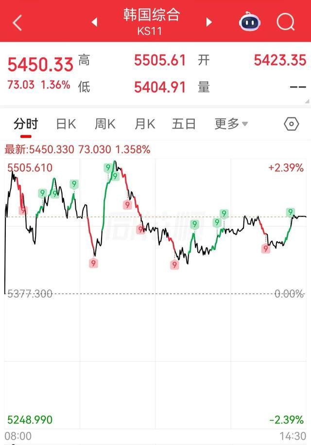  美伊停火框架深度拆解：金融市场三大核心变量与结构性机会 股票财经 美伊停火框架深度拆解：金融市场三大核心变量与结构性机会 股票财经
