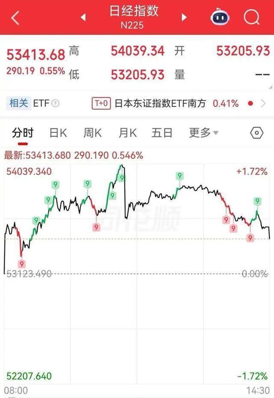  美伊停火框架深度拆解：金融市场三大核心变量与结构性机会 股票财经 美伊停火框架深度拆解：金融市场三大核心变量与结构性机会 股票财经