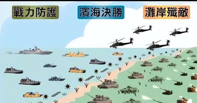  【深度解析】跨海登陆作战的技术壁垒与作战体系演进 新闻