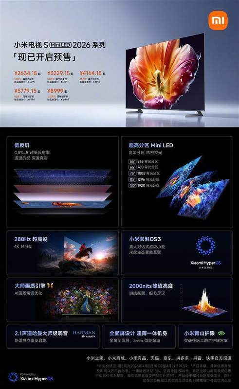  终于不用在“白天看不清”和“晚上刺眼睛”之间纠结了！ 家电市场