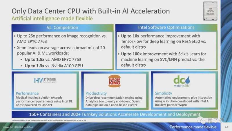 服务器芯片战争进入新纪元：英特尔这道防线，能守住吗？ 汽车科技