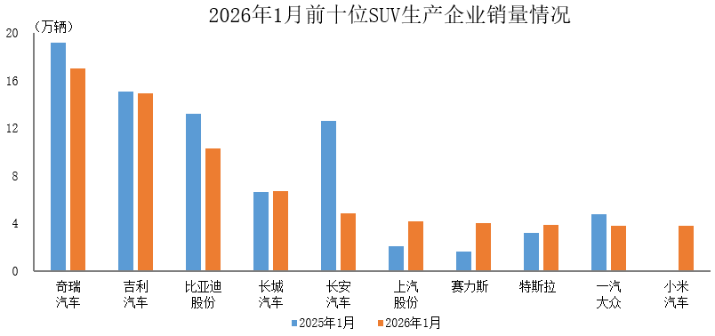  【技术视角】成瘾性药品全链条监管升级：普瑞巴林等药物管控新规深度解析 新闻