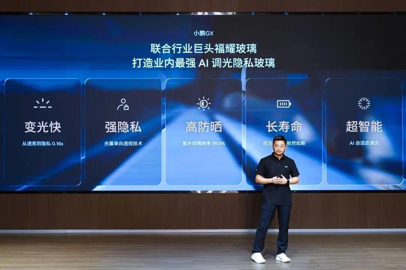  AI调光隐私玻璃技术深度解析：18个月研发背后的技术突破与产业意义 汽车科技 AI调光隐私玻璃技术深度解析：18个月研发背后的技术突破与产业意义 汽车科技