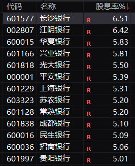 工业气体与银行股:A股结构性行情的技术拆解与实战逻辑 股票财经